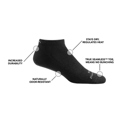 T4016 No Show Midweight Tactical Socks with Cushion